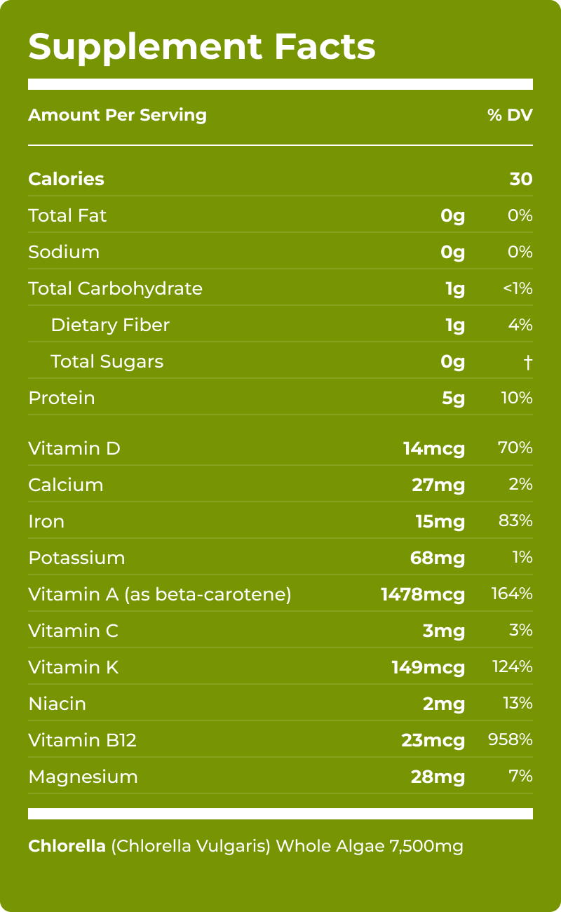 RECOVERYbits® Chlorella