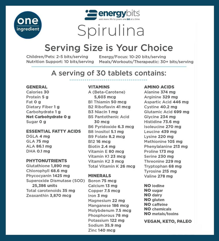 Nutritional Info
