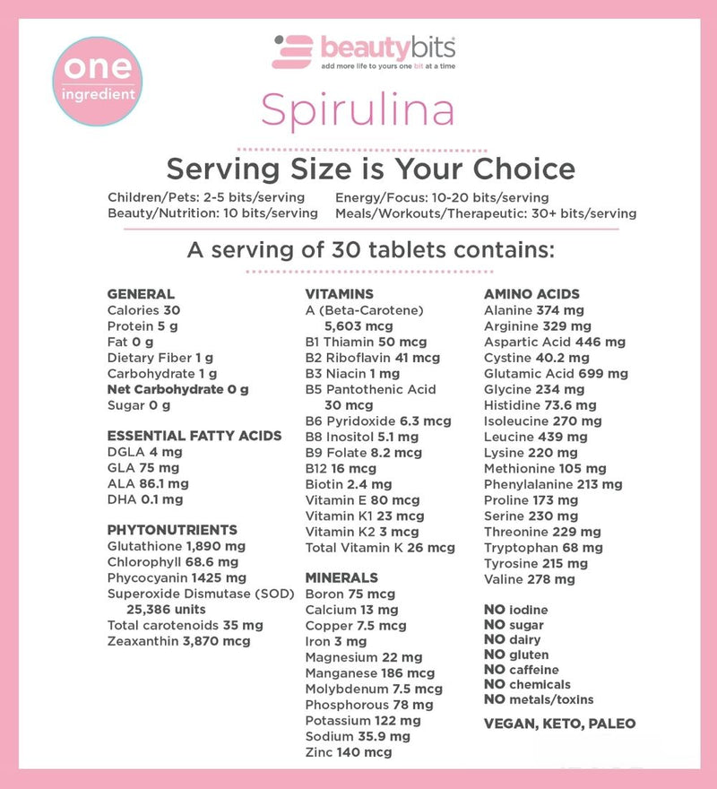 Nutritional Info