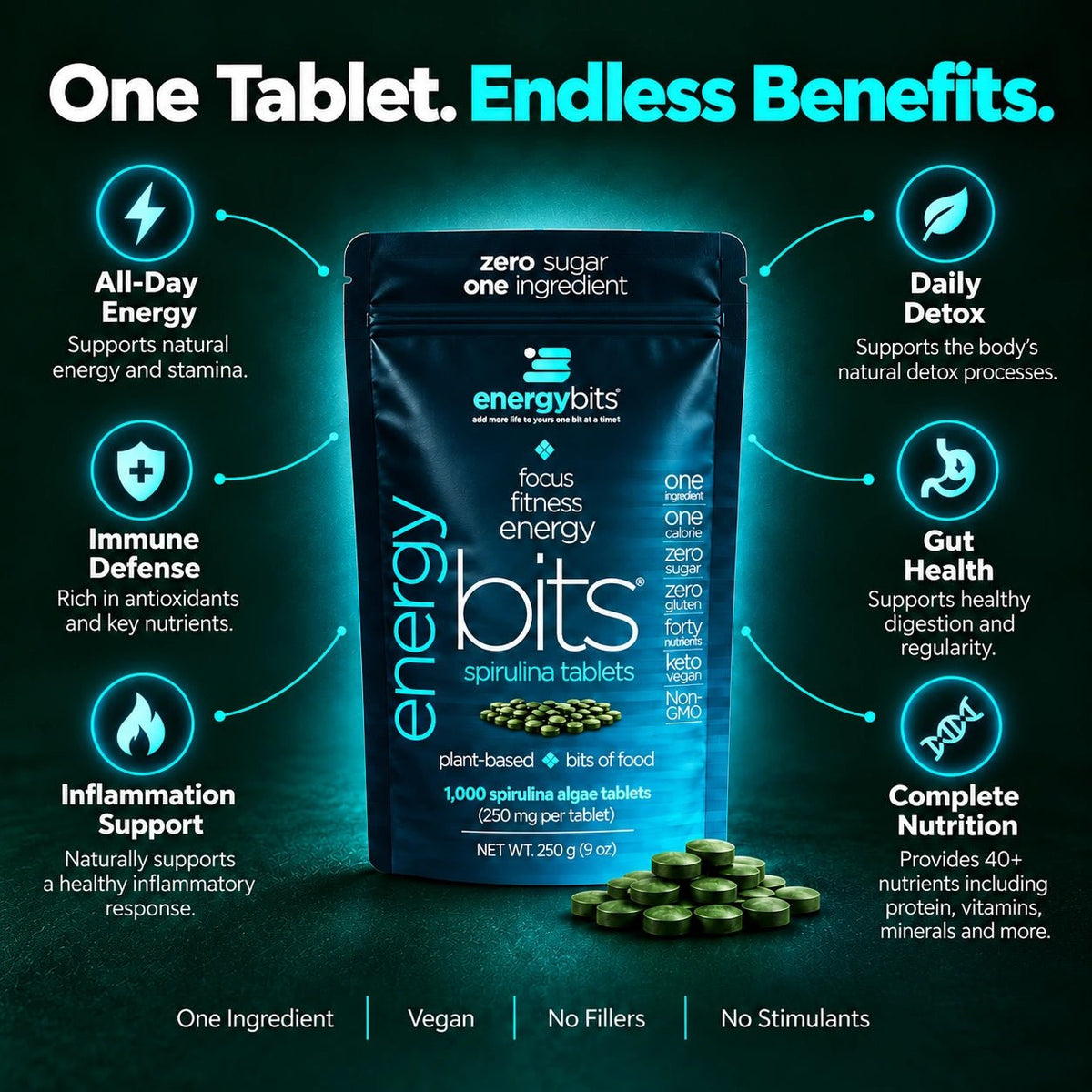 ENERGYbits® Spirulina | Large Box — imagen 2