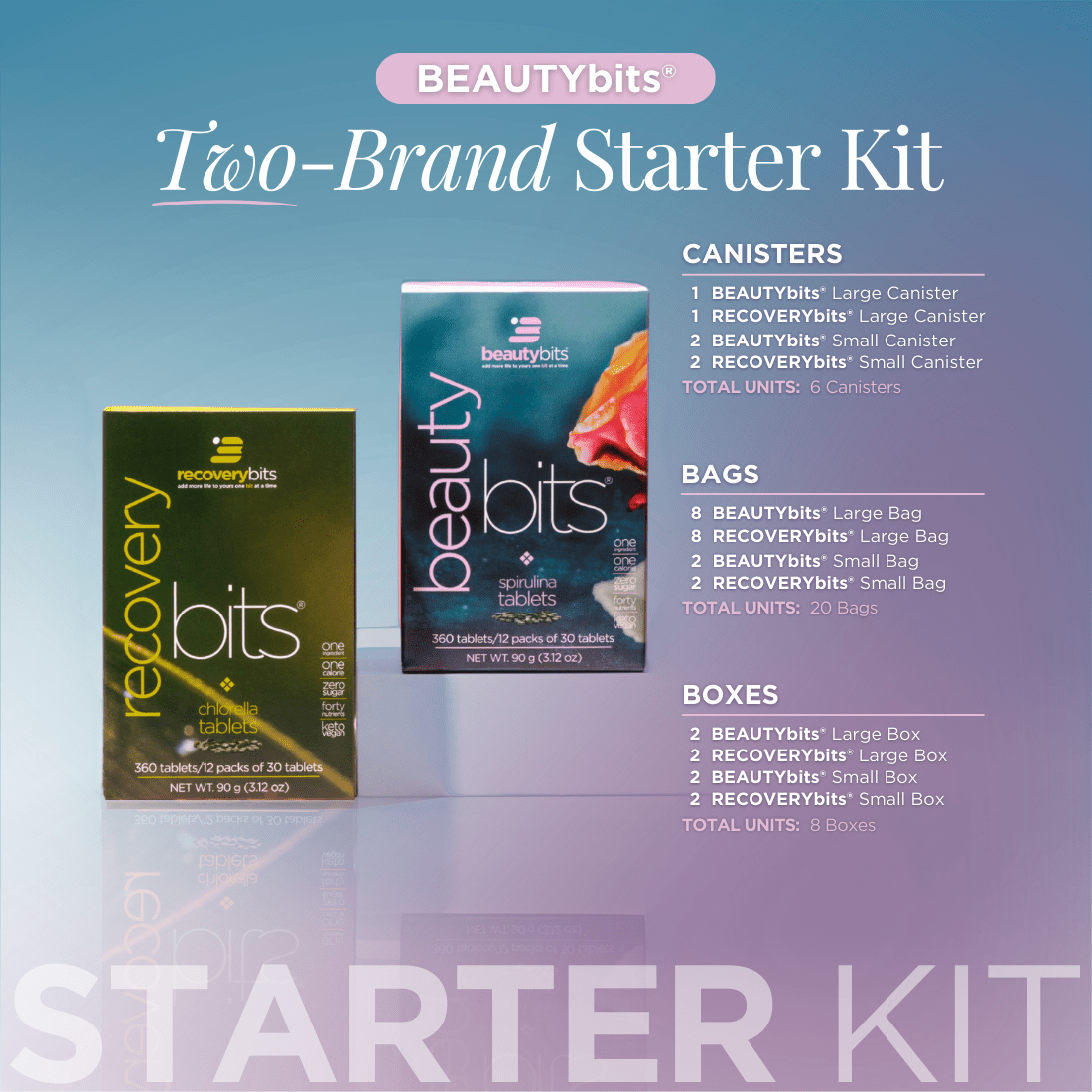 INTRO - BEAUTY Bits® Two Brand Starter Kit — imagen 2