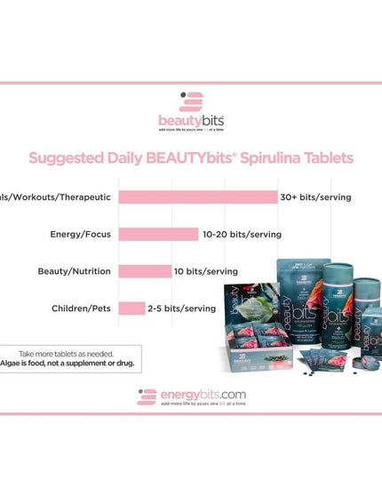 BEAUTYbits® Spirulina | Large Box - ENERGYbits