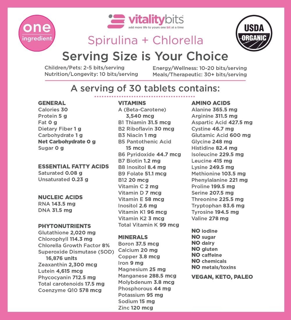 VITALITYbits® | Small Box — imagen 3