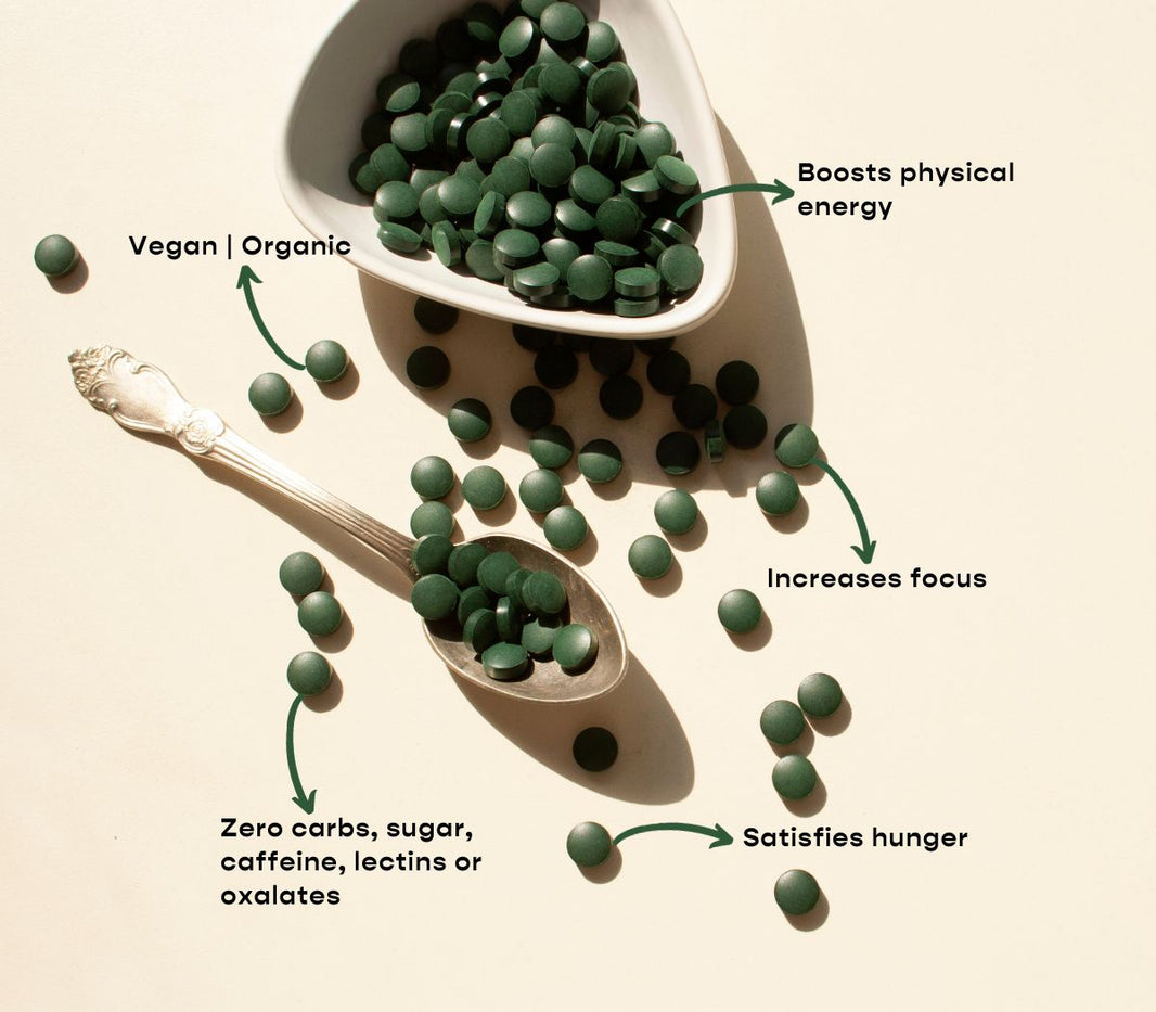 Spirulina and Chlorella Algae Nutrition Facts ENERGYbits®