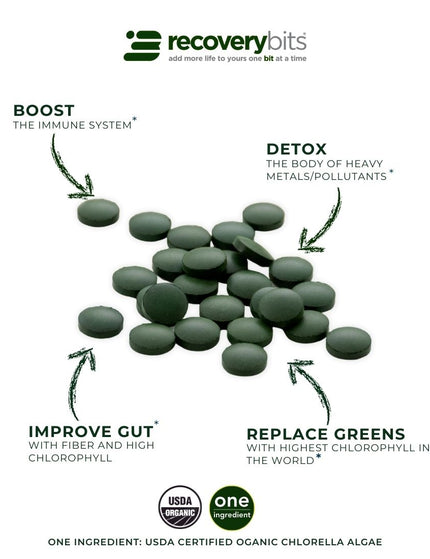 A graphic showing four ways chlorella algae tablets can benefit users