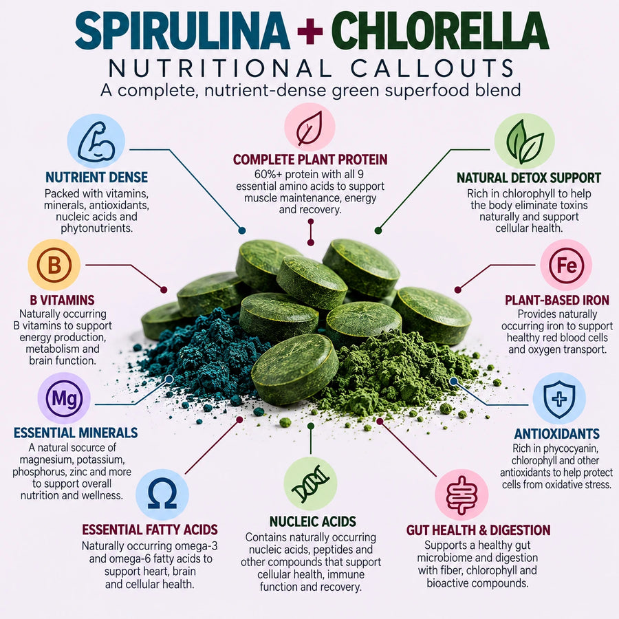 Nutritional info