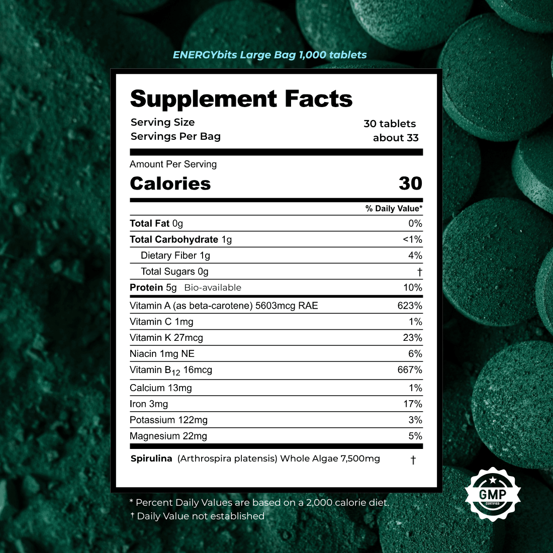 Bundle Set Energy + Recovery - ENERGYbits