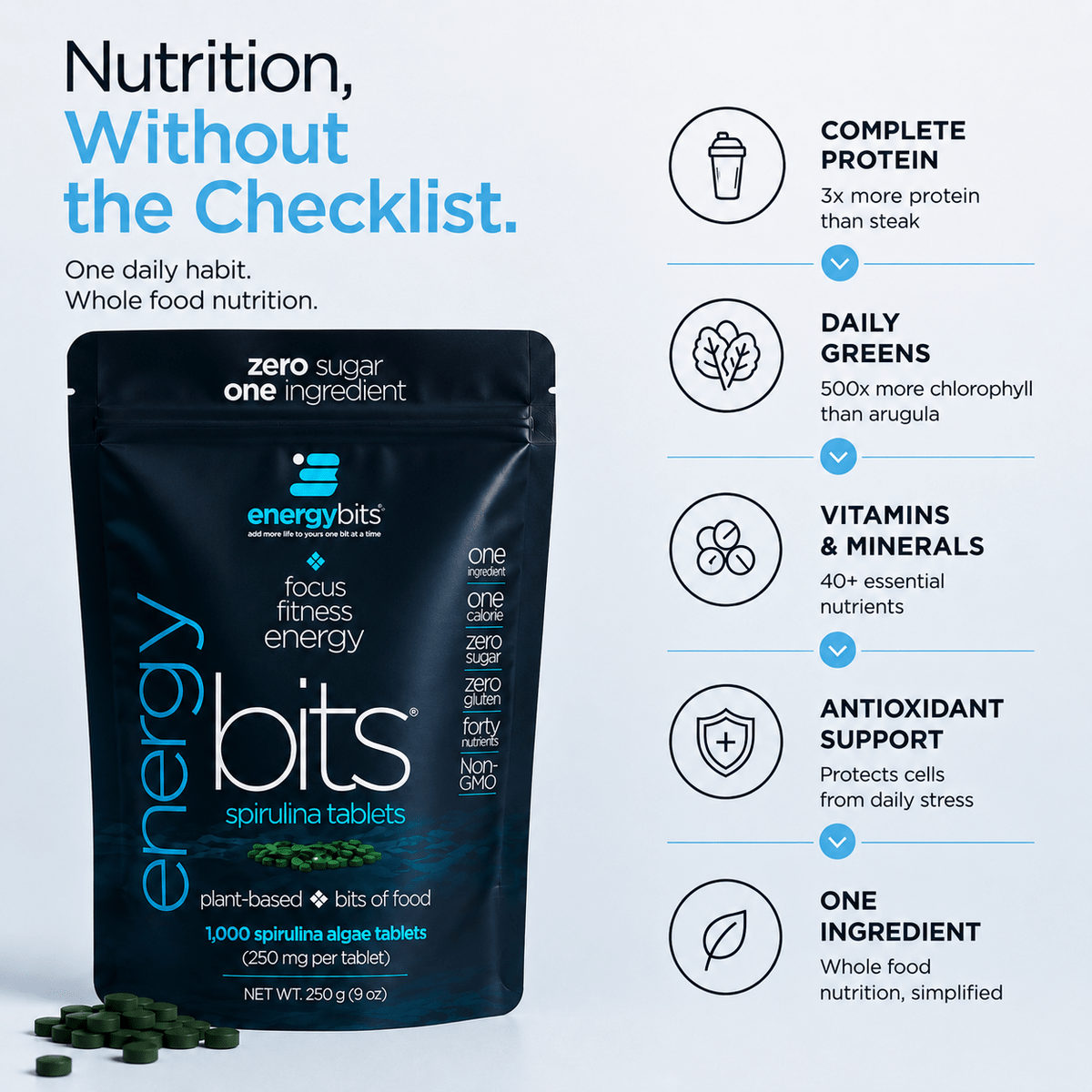 ENERGYbits® Spirulina | Large Bag - ENERGYbits