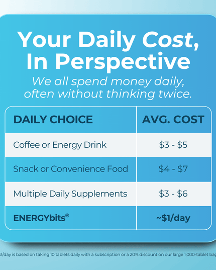 ENERGYbits® Spirulina | Large Bag - ENERGYbits