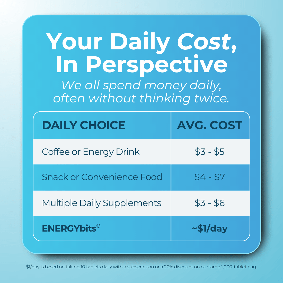 ENERGYbits® Spirulina | Large Bag — imagen 6