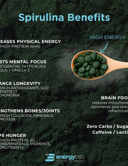 ENERGYbits® Spirulina | Large Box - ENERGYbits