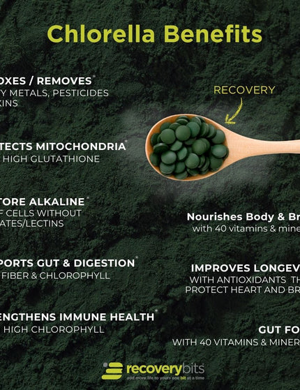 A wooden spoon filled with green chlorella tablets, with text pointing to the tablets highlighting their benefits: Detoxifying, Protecting Mitochondria, Restoring Alkaline, Nourishing the Brain and Body, Supporting Gut Health Digestion, Improving Longevity, and Strengthening Immune Health.