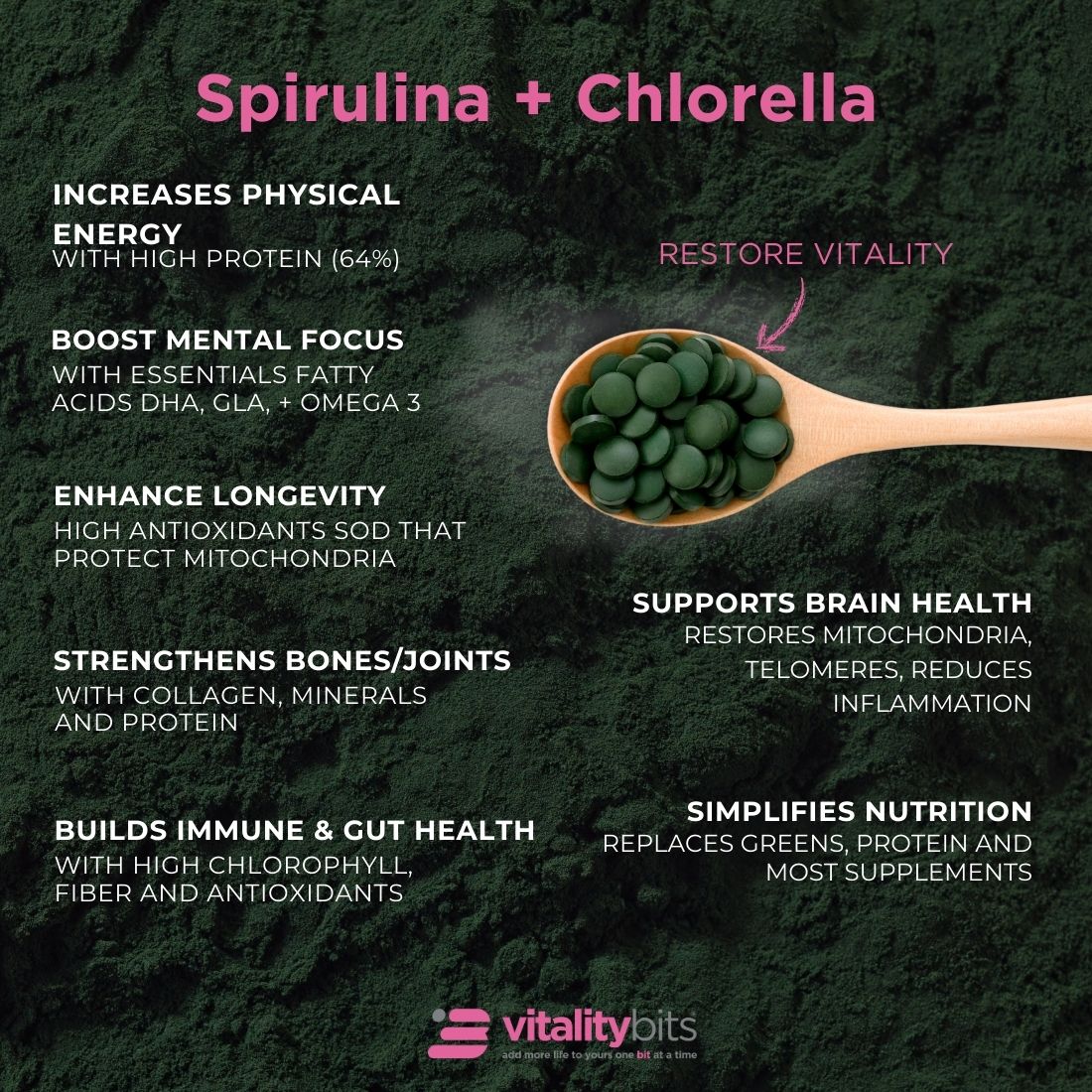 VITALITYbits® | Small Box — imagen 8