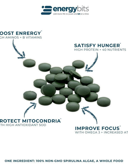 A graphic showing four ways spirulina algae tablets can benefit users