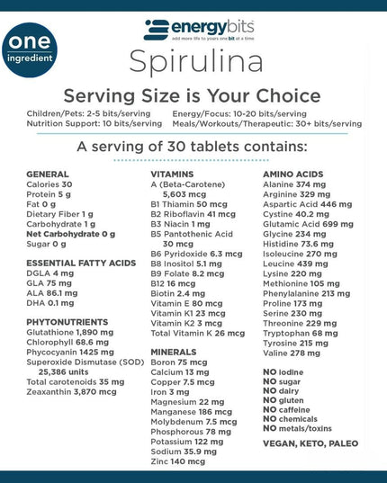 list of what’s contained in a serving of spirulina algae tablets, including phytonutrients, vitamins, minerals, amino acids, and more