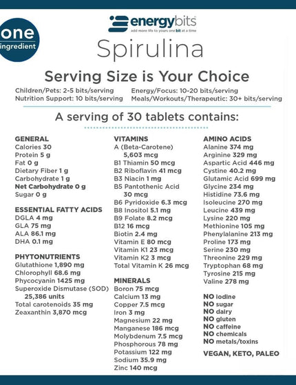 list of what’s contained in a serving of spirulina algae tablets, including phytonutrients, vitamins, minerals, amino acids, and more