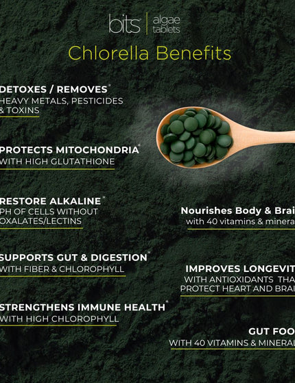 A graphic listing the benefits of chlorella algae tablets from ENERGYbits®