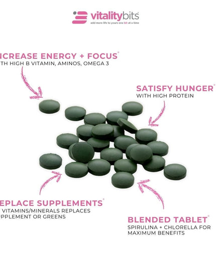 A graphic showing four ways chlorella and spirulina algae tablets can benefit users