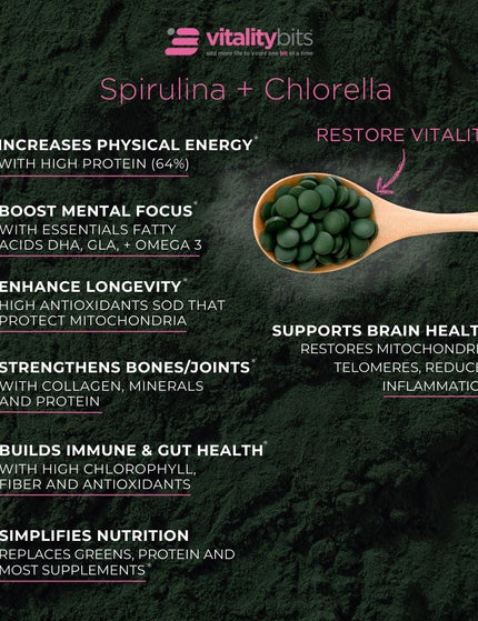 A graphic listing the benefits of spirulina and chlorella algae tablets from ENERGYbits®