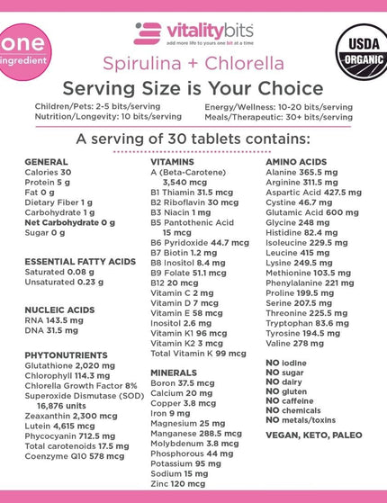 VITALITYbits® Spirulina/Chlorella | Large Box
